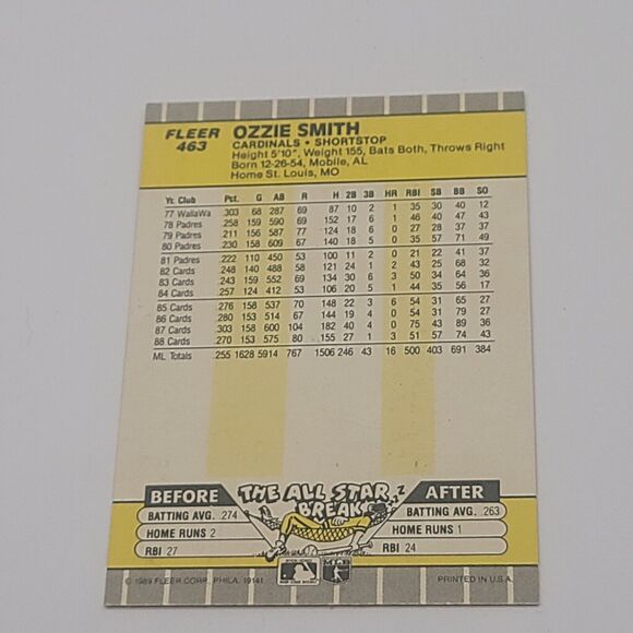 1989 Fleer - #463 Ozzie Smith - Picture 2 of 2